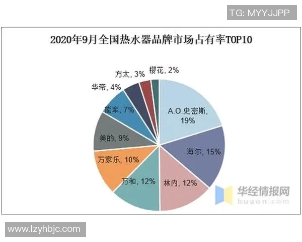 重庆乒乓球队实力分析与发展趋势探讨及未来挑战展望