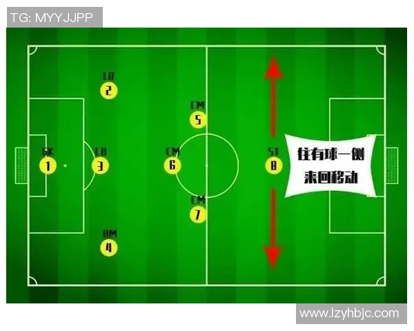 西安足球队战术深度解析:从阵型到战术执行的全景探秘